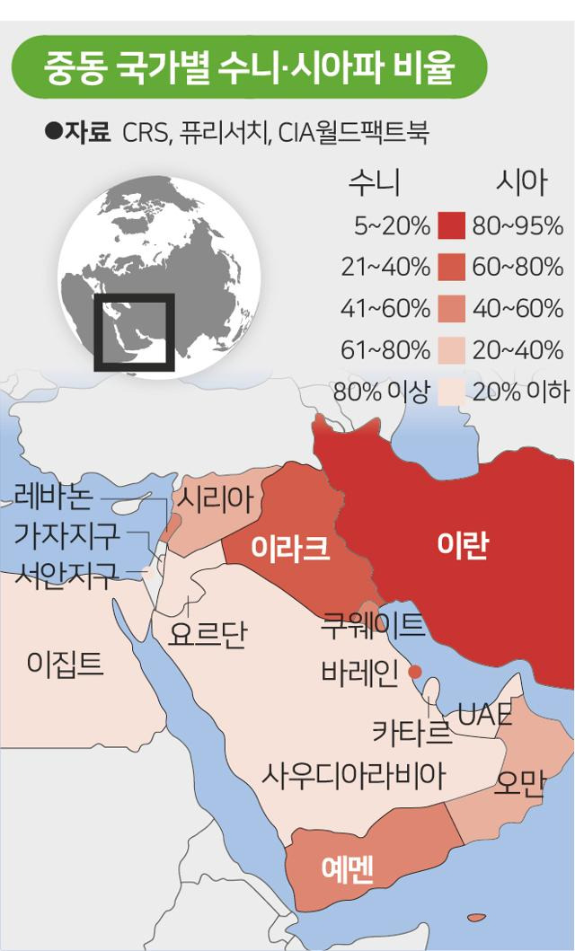 그래픽=송정근 기자