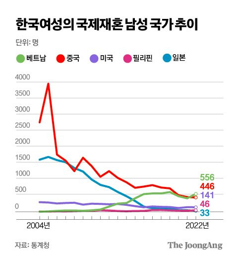 김주원 기자