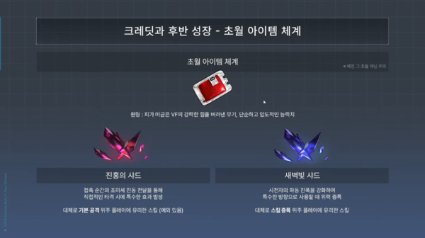 - 활용처가 다양해지는 VF 혈액 샘플