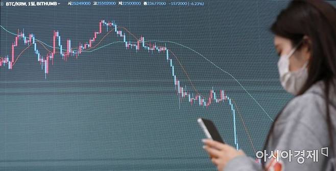 서울 서초구 빗썸 고객지원센터 시세 전광판에 비트코인을 비롯한 주요 가상화폐 시세가 표시되고 있다./강진형 기자aymsdream@