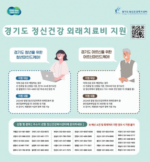 2024년 청년 및 노인 마인드케어 이미지