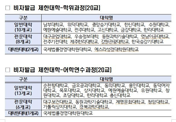 [교육부 제공]