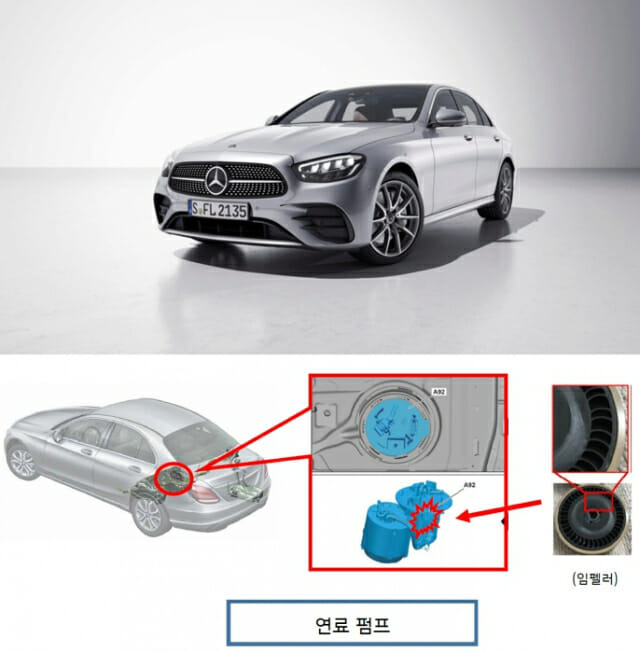 벤츠 E 350 4MATIC(위)과 결함장치