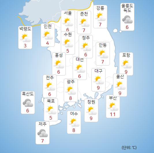 ⓒ기상청: 오늘(8일) 전국날씨