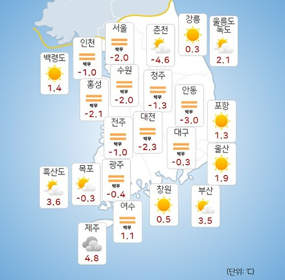 8일 오전 9시 현재 전국 날씨. [사진=기상청 날씨누리]