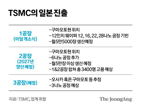 김경진 기자