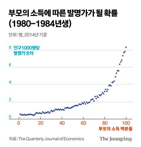김경진 기자