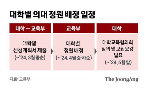 정근영 디자이너