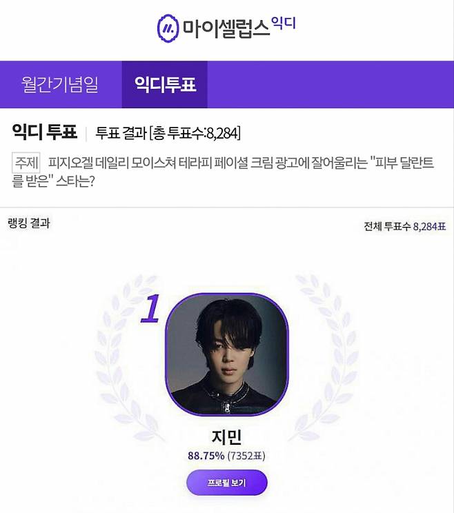 '눈부신' 방탄소년단 지민, '피부 달란트를 받은 스타' 1위