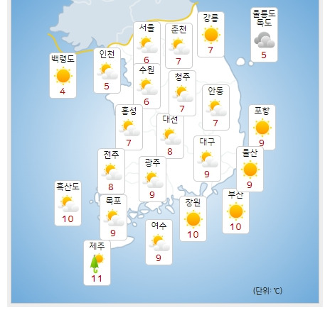 ⓒ기상청: 내일(10일) 오후 전국날씨