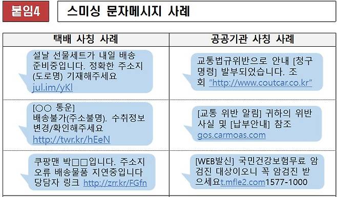 /사진제공=금융감독원