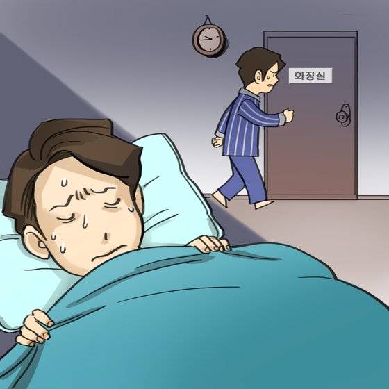 야간뇨 관련 이미지. 사진 서울아산병원