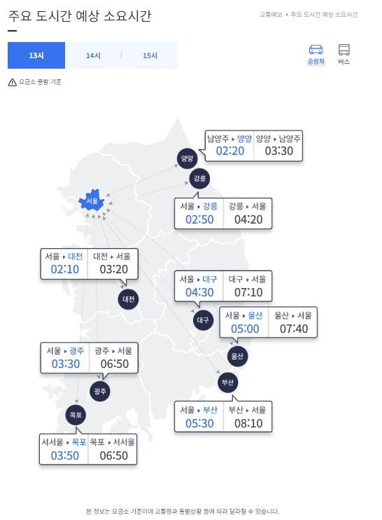 도로교통공사 제공