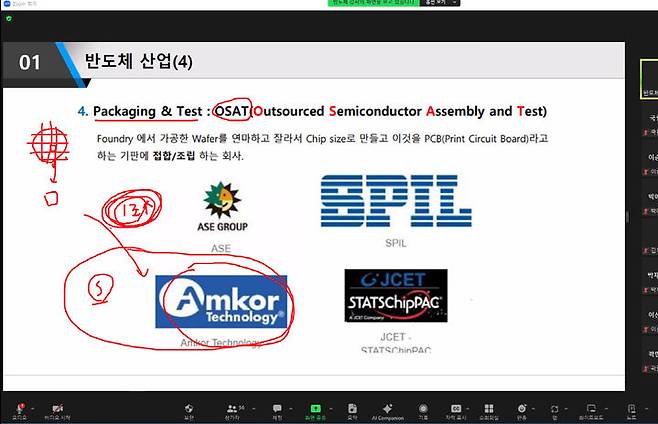 특강화면 *재판매 및 DB 금지