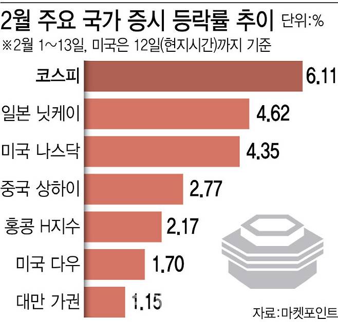 [이데일리 김정훈 기자]