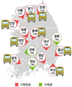 시청자미디어센터 및 나눔버스 현황. (방송통신위원회 제공)