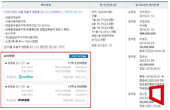 AI 시세 상세페이지 예시 화면(자료제공=지지옥션)