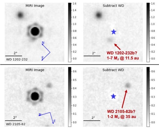 제임스웹우주망원경이 적외선 관측으로 찾아낸 두 외계행성의 위치(화살표가 가리키는 곳). 별 표시는 중심별의 위치다. doi.org/10.48550/arXiv.2401.13153