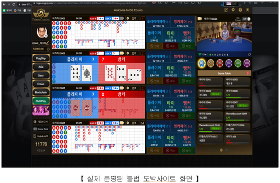 A screen capture of a gambling site built by a North Korean IT company which raked in $5,000 per website it created. [NATIONAL INTELLIGENCE SERVICE]