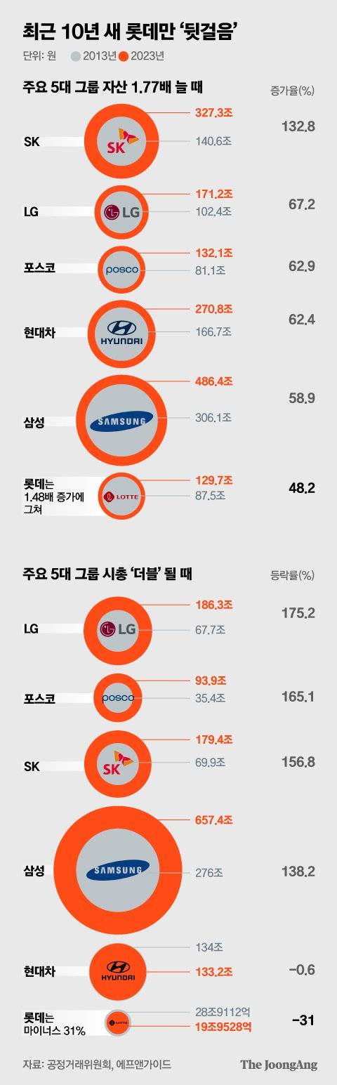 박경민 기자