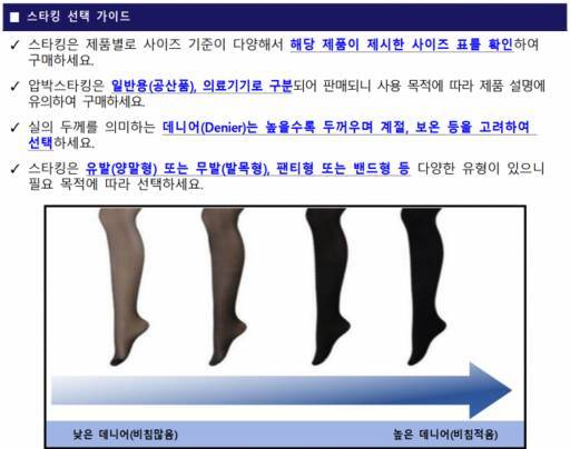 한국소비자원 제공
