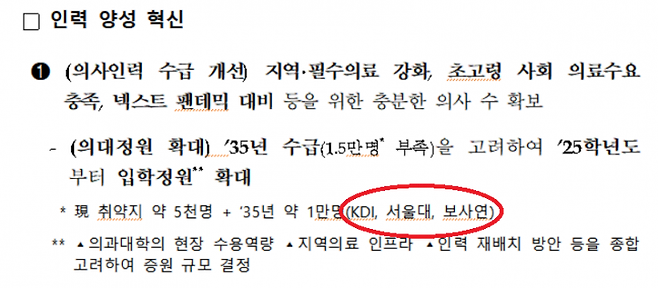 보건복지부 보도자료에 표기돼있는 의사인력 수급 관련 참고 논문.[이미지출처=보건복지부 보도자료]