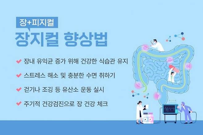 [사진제공=힘찬병원]