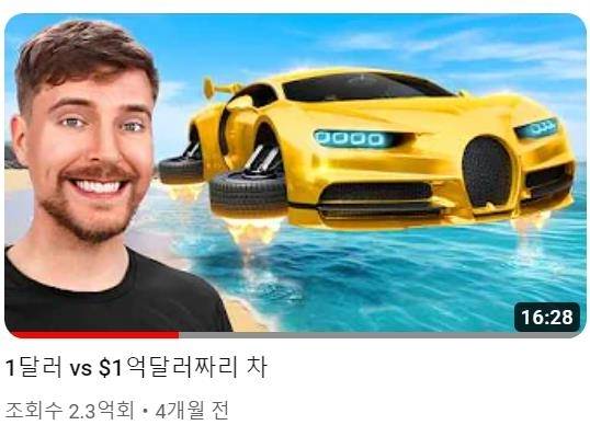 [사진 출처 = 유튜브 ‘미스터비스트’]