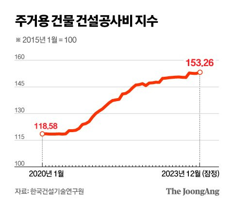 김영옥 기자