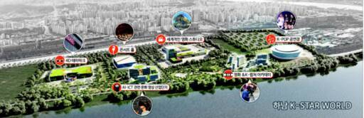 하남 K-스타월드 조감도. 하남시 제공