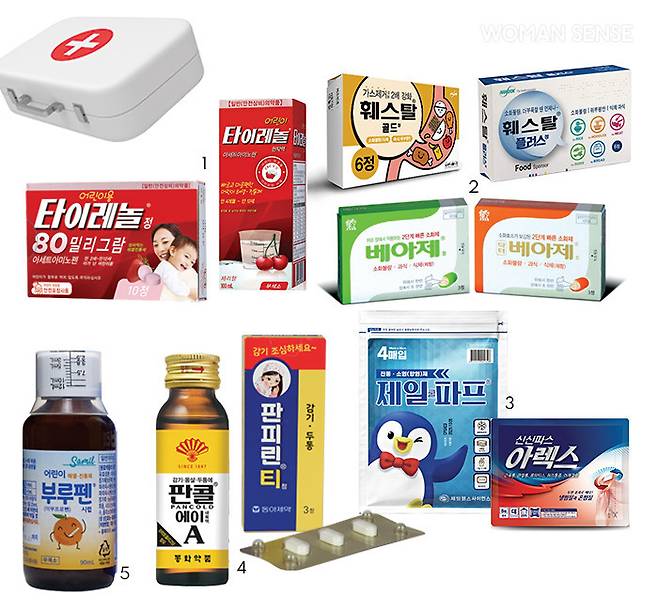 편의점에서 구할 수 있는 안전상비의약품 1 아세트아미노펜 성분의 해열진통제 어린이용 타이레놀정 80밀리그람(10정), 타이레놀정 160밀리그람(8정), 타이레놀정 500밀리그람(8정), 어린이 타이레놀 현탁액(100㎖) 2 소화제  훼스탈 골드정(6정), 훼스탈 플러스정(6정), 베아제정(3정), 닥터베아제정(3정) 3 파스 제일쿨파프(4매) 신신파스아렉스 (4매) 4 감기약  판콜에이내복액 (30㎖×3병) 판피린티정(3정) 5 이부프로펜 성분의 해열진통소염제 어린이 부루펜시럽 (80㎖)