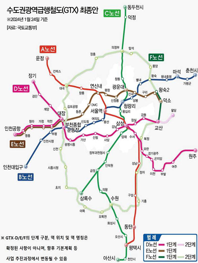 수도권광역급행철도(GTX) 최종안(2024년1월24일 기준)./자료=국토교통부