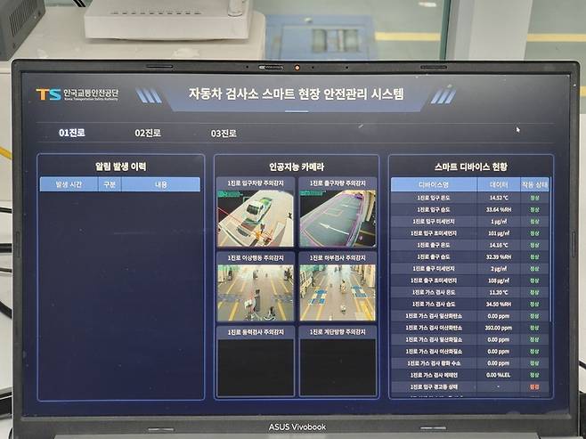 한국교통안전공단 시스템 모니터링. (사진=한국교통안전공단)