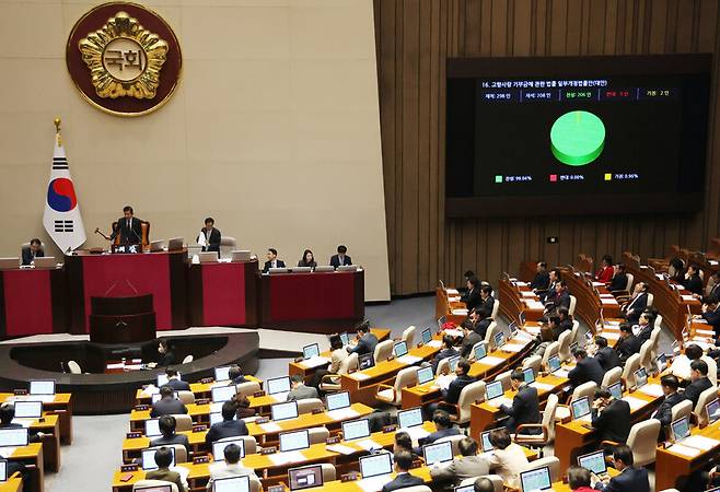 지난 1일 국회에서 열린 본회의에서 고향사랑 기부금에 관한 법률 일부개정법률안이 통과되고 있다. 이날 정치자금법 일부개정 법률안도 국회 본회의를 통과했다. 연합뉴스