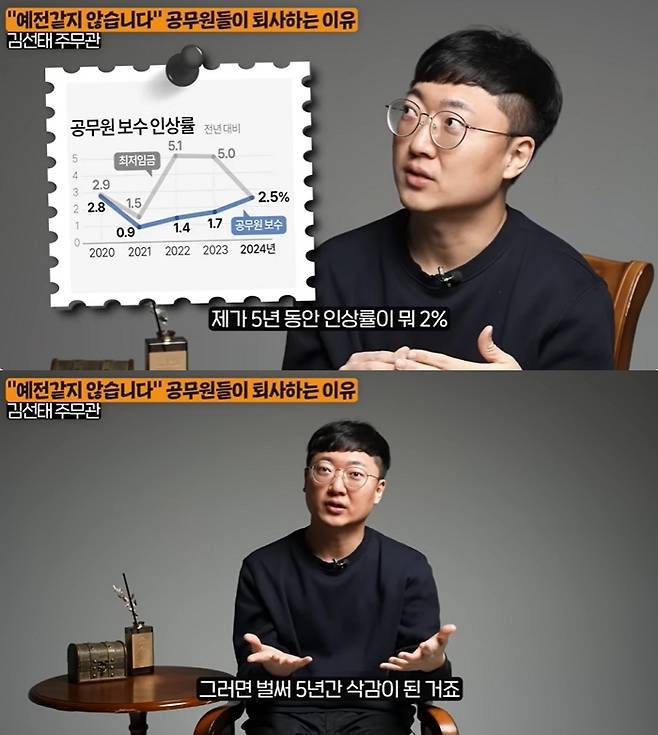 /사진=유튜브 채널 '지식인사이드'