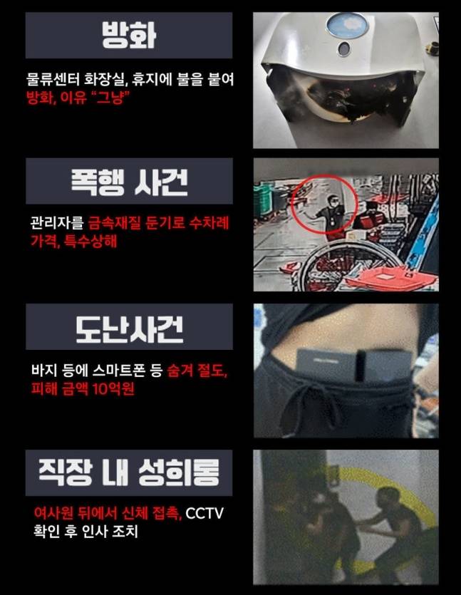 쿠팡풀필먼트서비스(CFS) 제공