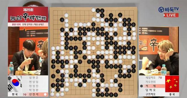 신진서(왼쪽) 9단이 21일 중국 상하이 그랜드센트럴호텔에서 벌어진 ‘제25회 농심신라면배 세계바둑최강전’(우승상금 5억 원)에서 중국의 커제(25) 9단에게 승리한 직후, 복기를 진행하고 있다. 바둑TV 캡처