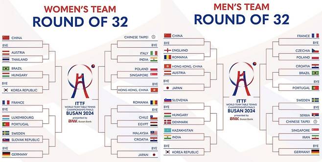 남녀 토너먼트 대진. 사진=ITTF SNS 캡처