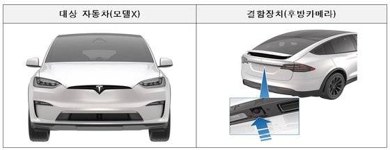 테슬라 모델X. 사진 국토교통부