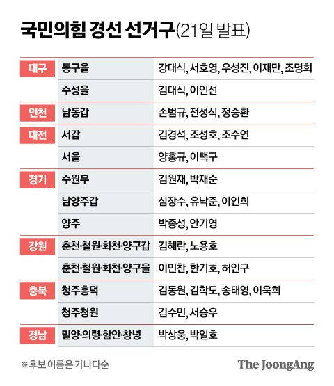 신재민 기자