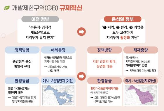 /사진제공=국토교통부