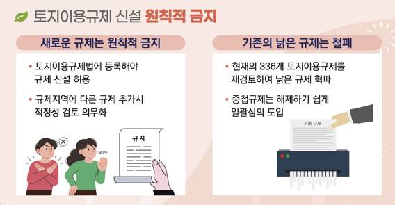 /사진제공=국토교통부
