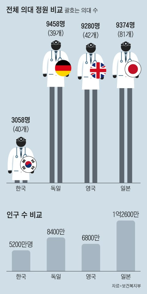 그래픽=박상훈