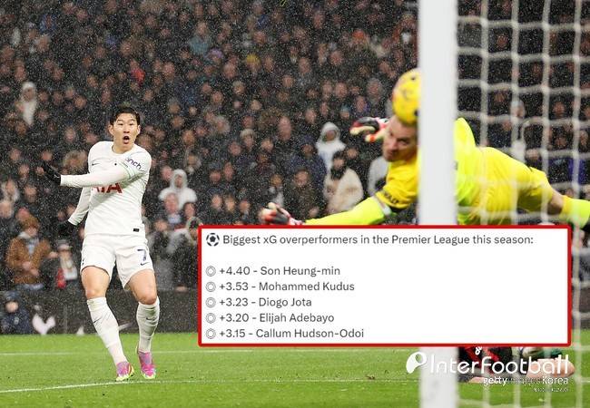 사진=게티이미지, 후스코어드닷컴