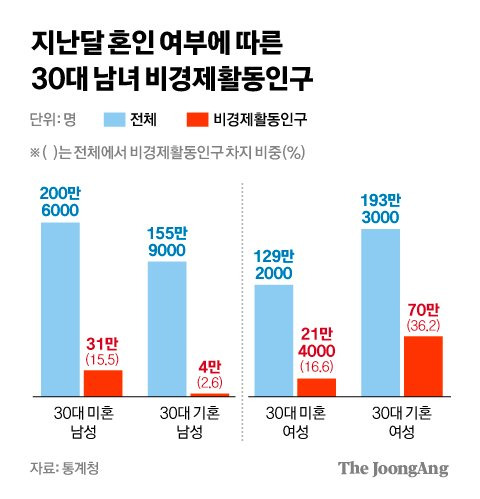 차준홍 기자