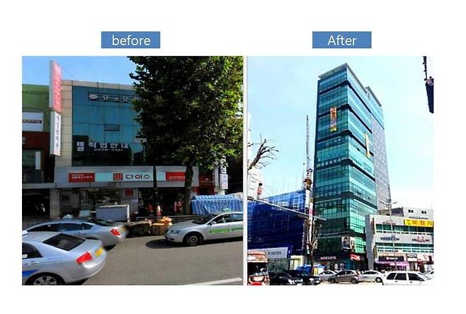 (제공 : 밸류업이노베이션)