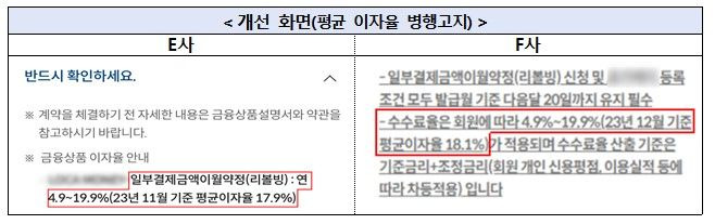 [서울=뉴시스] 리볼빙 평균 이자율 병행고지 문구. (자료=금감원 제공) *재판매 및 DB 금지