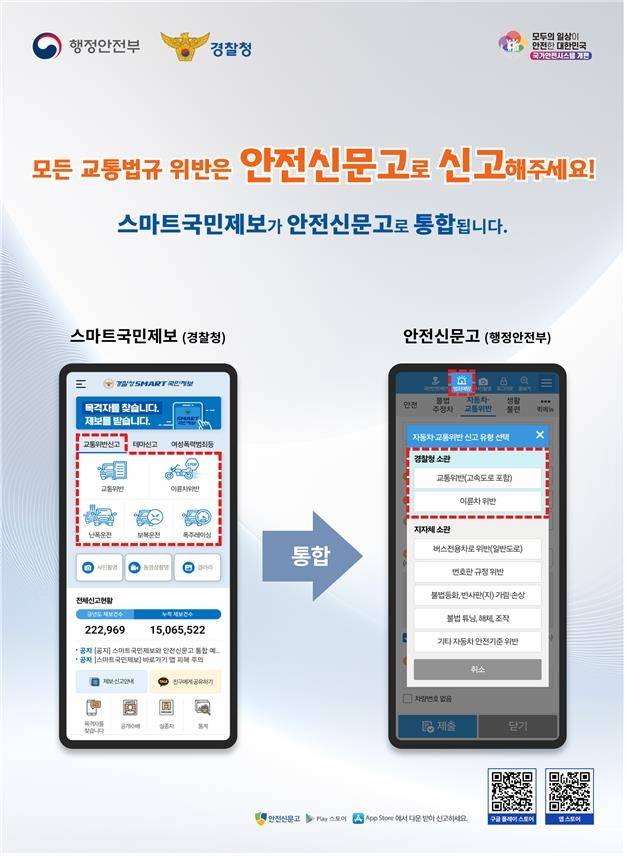 교통법규 위반신고 '안전신문고'로…스마트국민제보 통합 [행정안전부 제공]