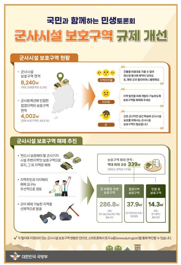 (국방부 제공) /사진=뉴스1