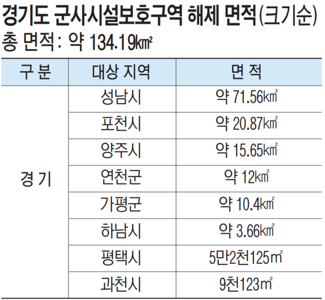 경기일보DB